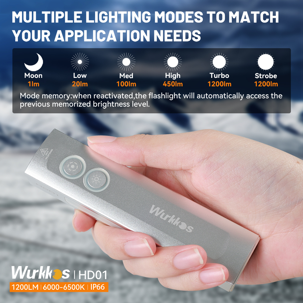 【New Green Version】Wurkkos HD01 Rechargeable EDC Flashlight with Front Spotlight and Side flood light (90CRI)/RGB Light/Dual Switch/Magnetic Tail