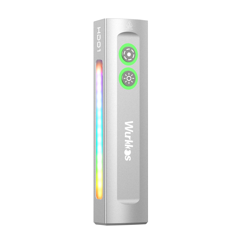 【New Silver Version】Wurkkos HD01 Rechargeable EDC Flashlight with Front Sport Light and Side flood light (90CRI)/RGB Light/Dual Switch/Magnetic Tail