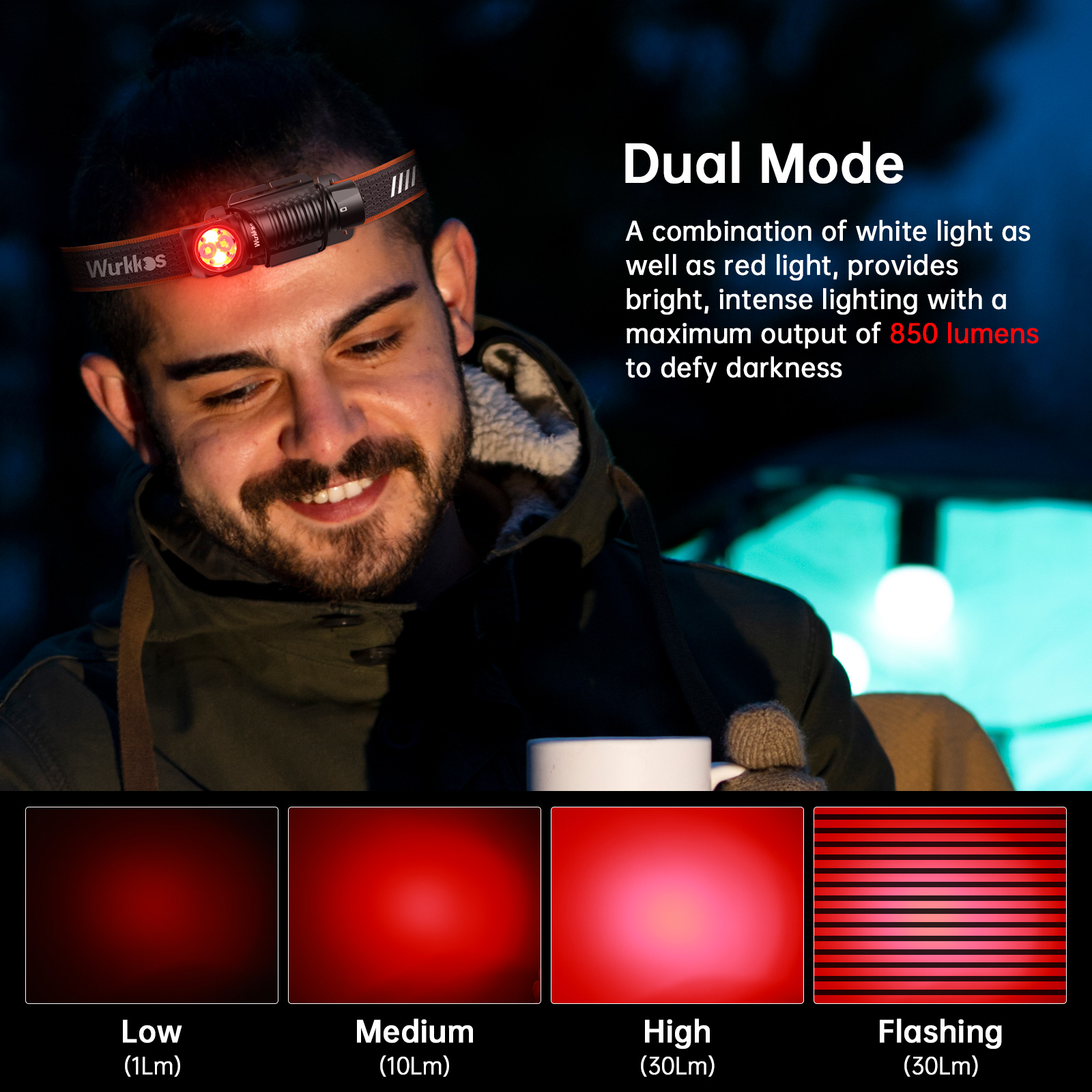 Wurkkos HD12 Mini Angle Boost Constant Current Driver Headlamp,USB