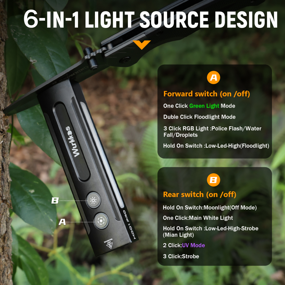 【New release】Wurkkos HD01 PRO Flat EDC Flashlight, with 365nm UV light, Green Laser, White flood led, Side RGB Lights/Dual Switch/Magnetic Tail