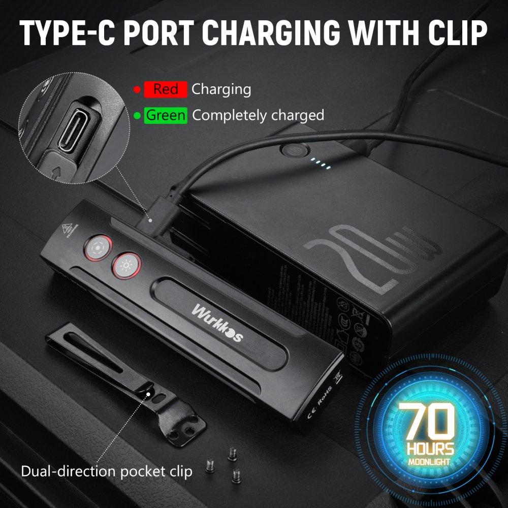 【New release】Wurkkos HD01 PRO Flat EDC Flashlight, with 365nm UV light, Green Laser, White flood led, Side RGB Lights/Dual Switch/Magnetic Tail