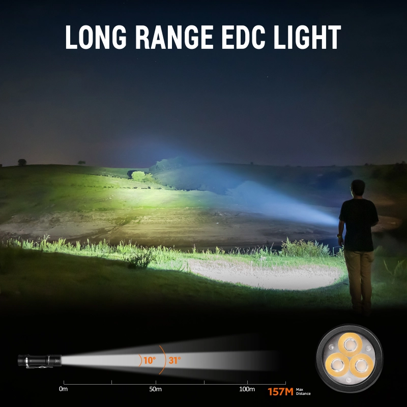 【New Release】Wurkkos TS10 MAX Nichia 519A 5000k＆ anduril 2.0 ,18650 portable flashlight with Maximum output 2500 lumens/157m/E-tail switch