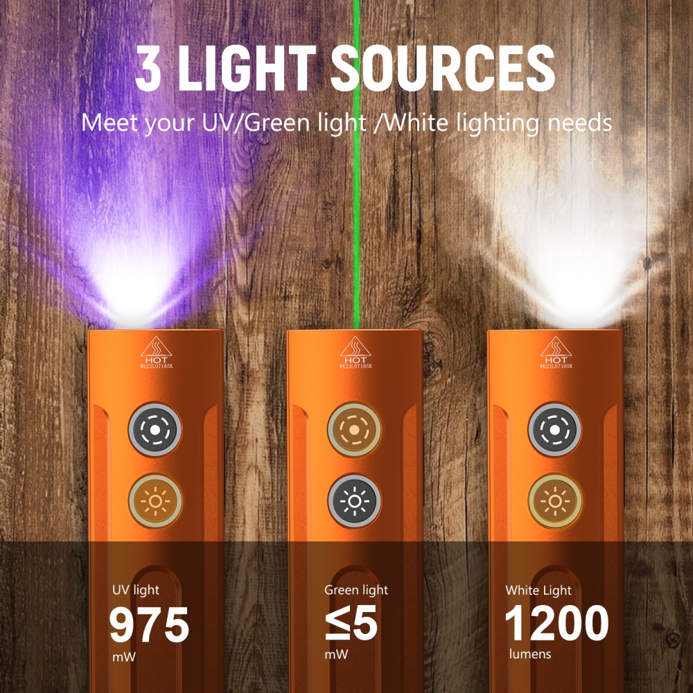 【New release】Wurkkos HD01 PRO Flat EDC Flashlight, with 365nm UV light, Green Laser, White flood led, Side RGB Lights/Dual Switch/Magnetic Tail