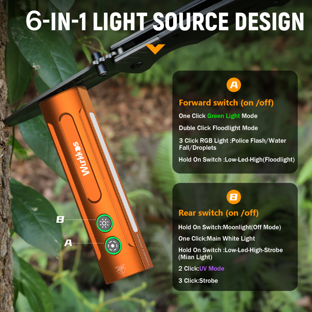【New release】Wurkkos HD01 PRO Flat EDC Flashlight, with 365nm UV light, Green Laser, White flood led, Side RGB Lights/Dual Switch/Magnetic Tail