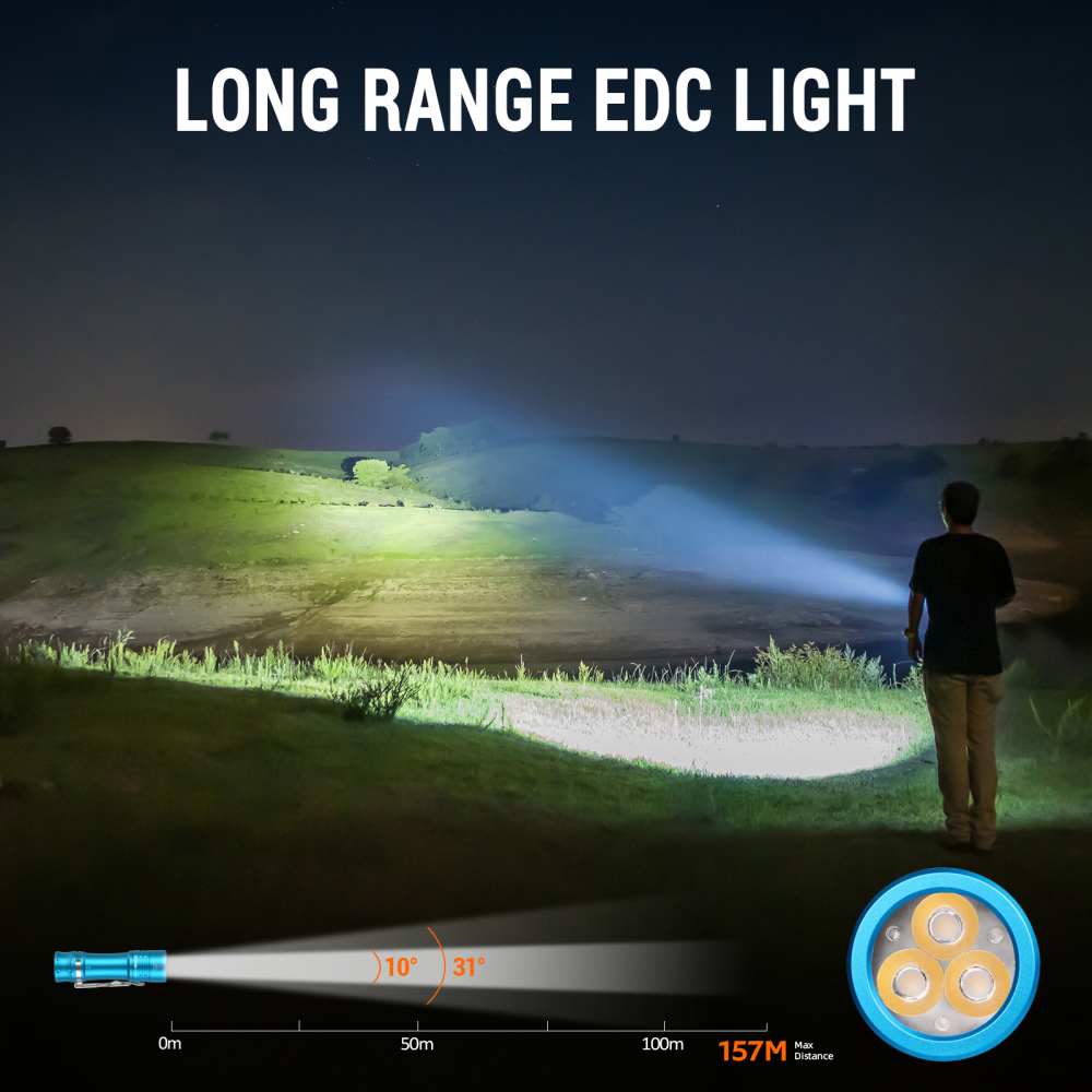 【USA warehouse】Wurkkos TS10 MAX Nichia 519A 5000k＆ anduril 2.0 ,18650 portable flashlight with Maximum output 2500 lumens/157m/E-tail switch