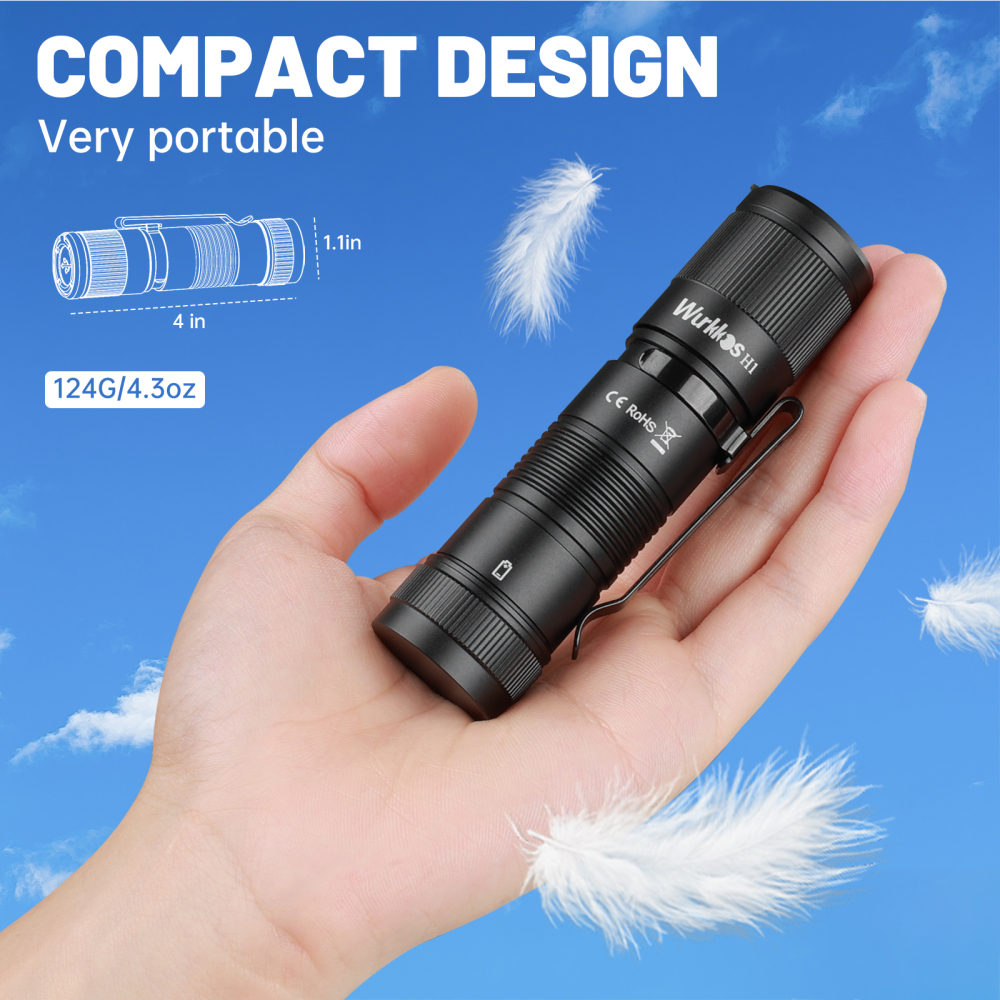 【New Release】Wurkkos H1 Flashlight Partner Portable Powerbank with Clip ,Battery Removable/ Aluminum Alloy Body