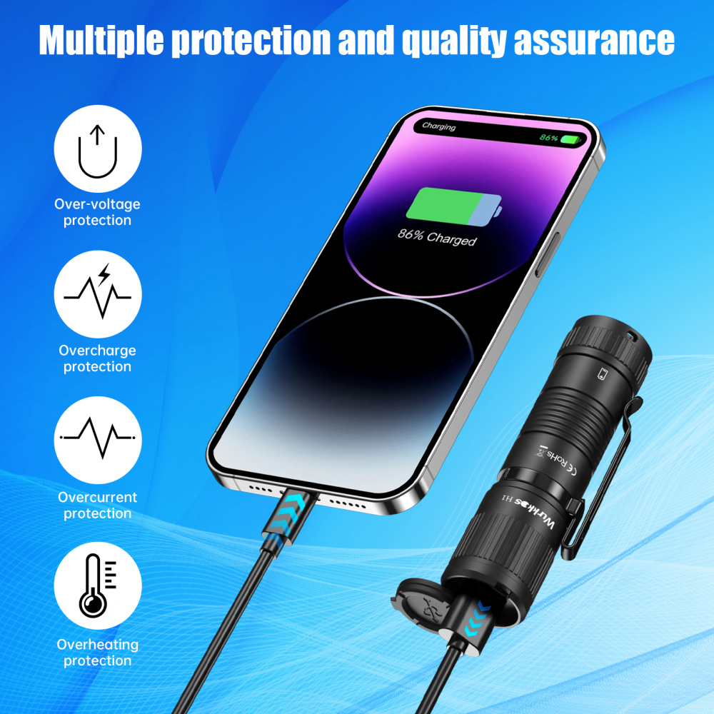 【New Release】Wurkkos H1 Flashlight Partner Portable Powerbank with Clip ,Battery Removable/ Aluminum Alloy Body