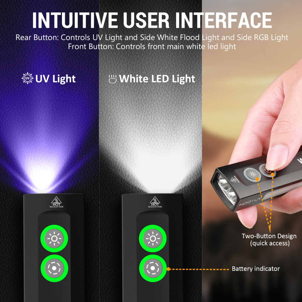 Wurkkos HD01UV Multifunctional EDC Flashlight, with 365nm UV light and White flood led, Side RGB Lights/Dual Switch/Magnetic Tail