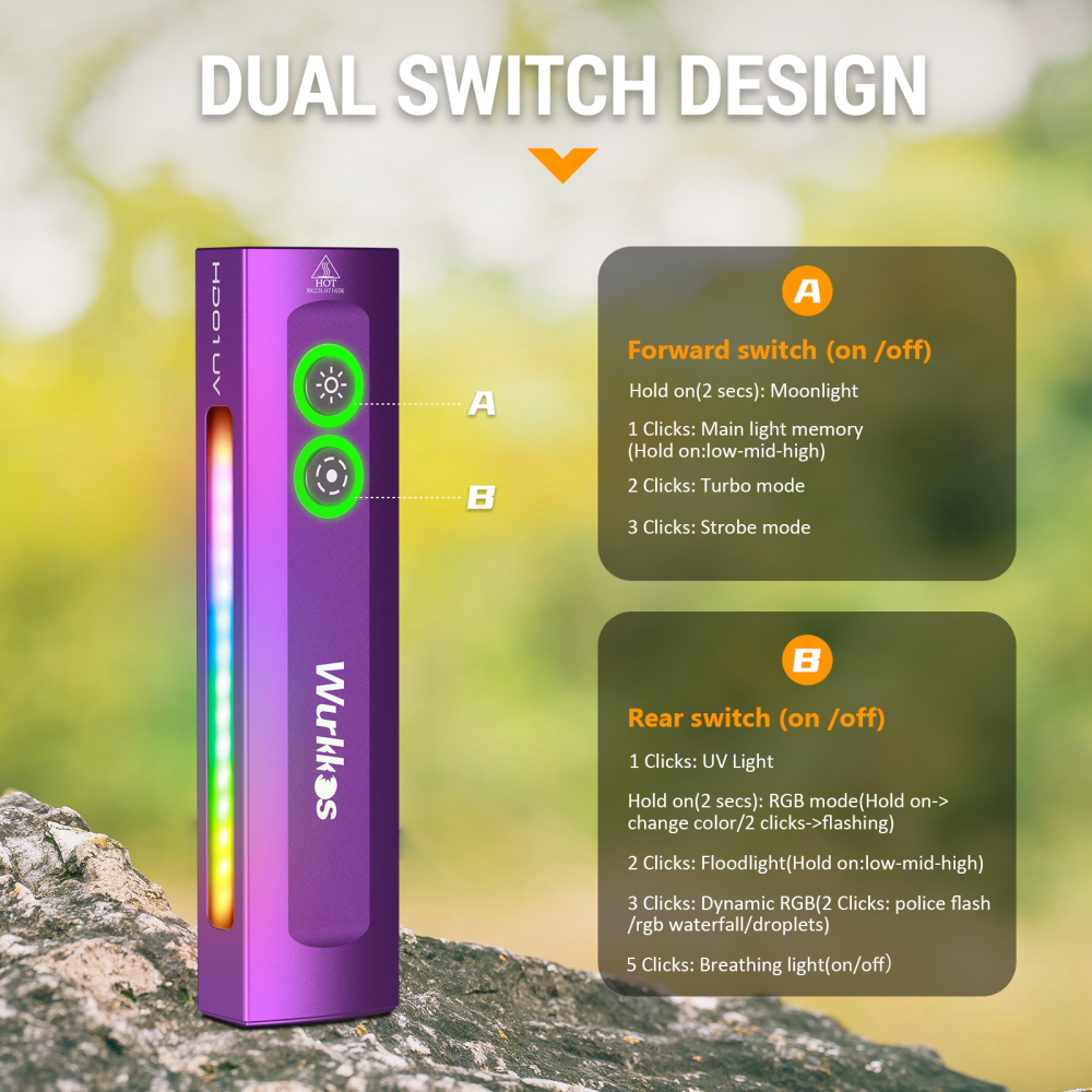 Wurkkos HD01UV Multifunctional EDC Flashlight, with 365nm UV light and White flood led, Side RGB Lights/Dual Switch/Magnetic Tail