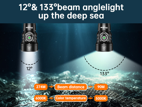 【New Release】Wurkkos DL08 3600lm Rechargeable Diving Light, 21700 Powerful Flashlight, with Rotary Magnetic Switch 6500K Underwater Torch IP68