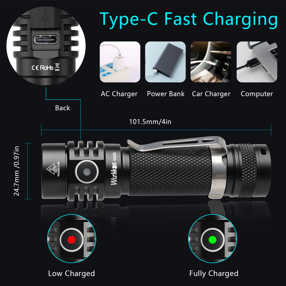 【Vday Limited $29.99】FC12 Purple Tactical flashlight + WK03 Red EDC flashlight, both with batteries