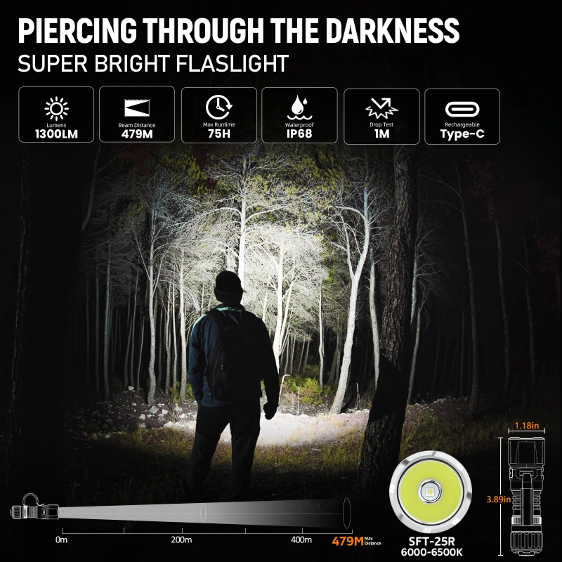 【New Release】Wurkkos TD07 Tactical Flashlight, SFT25R 6000k Mini Powerful LED, Max output 1300 lm, Long range 479m, 2 Mods Tactical and Outdoor