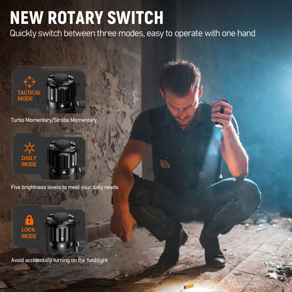 【New Release】Wurkkos TD07 Tactical Flashlight, SFT25R 6000k Mini Powerful LED, Max output 1300 lm, Long range 479m, 2 Mods Tactical and Outdoor