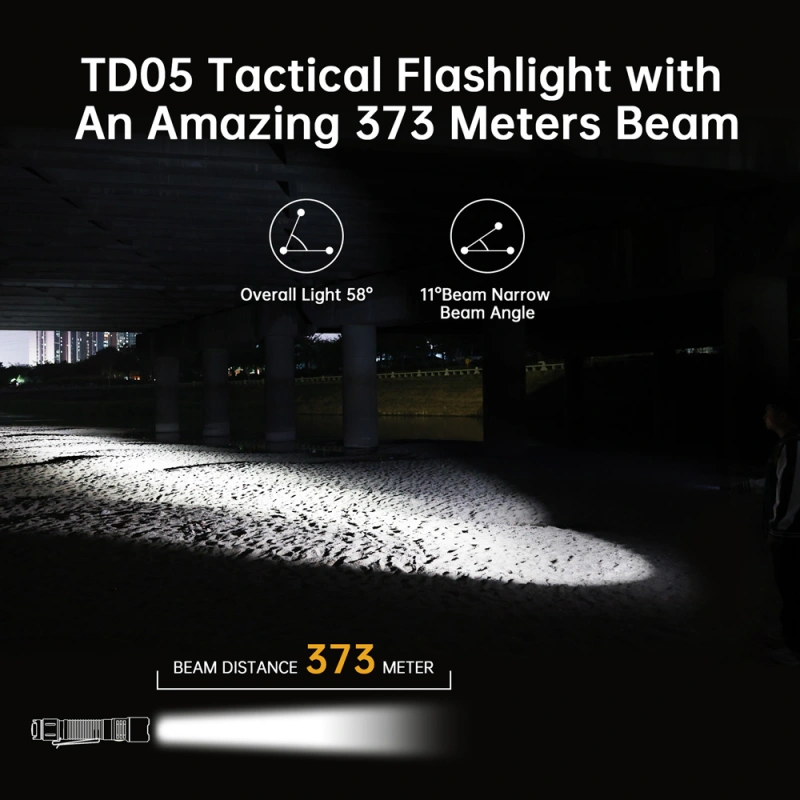 Wurkkos TD05 18650 Rechargeable Tactical Flashlight ,1800lm Throw 373M, Dual button Side Switch& Constant current Circuit