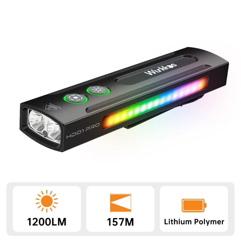 【New release】Wurkkos HD01 PRO Flat EDC Flashlight, with 365nm UV light, Green Laser, White flood led, Side RGB Lights/Dual Switch/Magnetic Tail