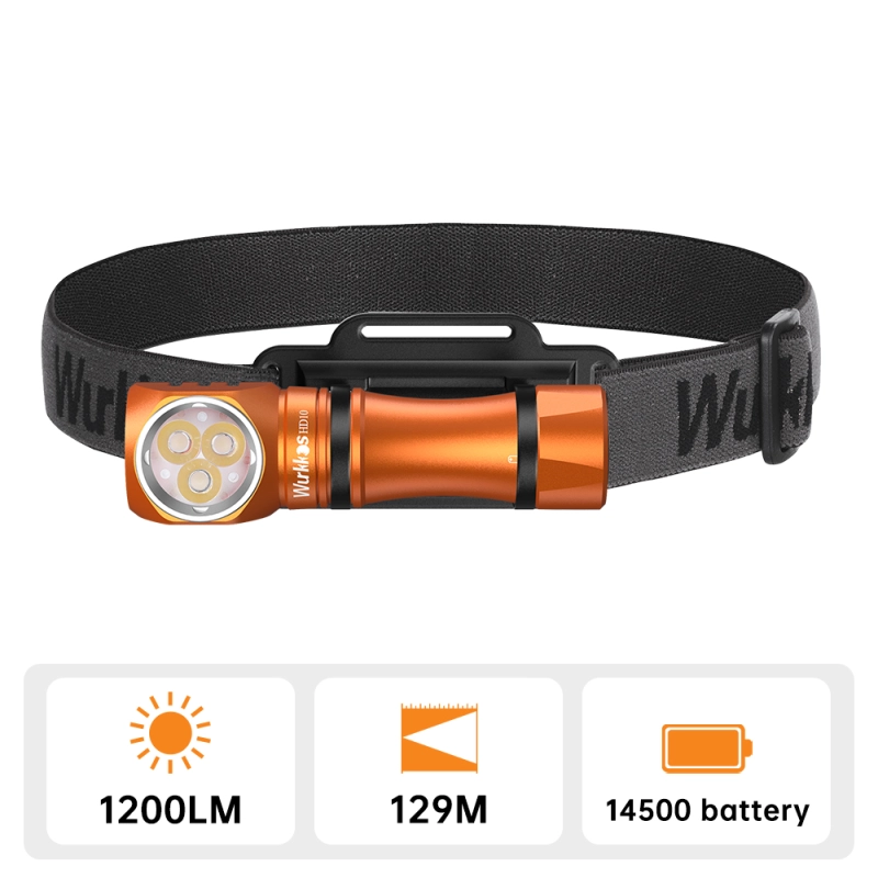 【USA warehouse】Wurkkos HD10 Mini Angle Flashlight,USB C Rechargeable 14500 Headlamp 1200LM Max , with Anduril 2.0/Real RGB Aux/Magnetic Tailcap/Headband