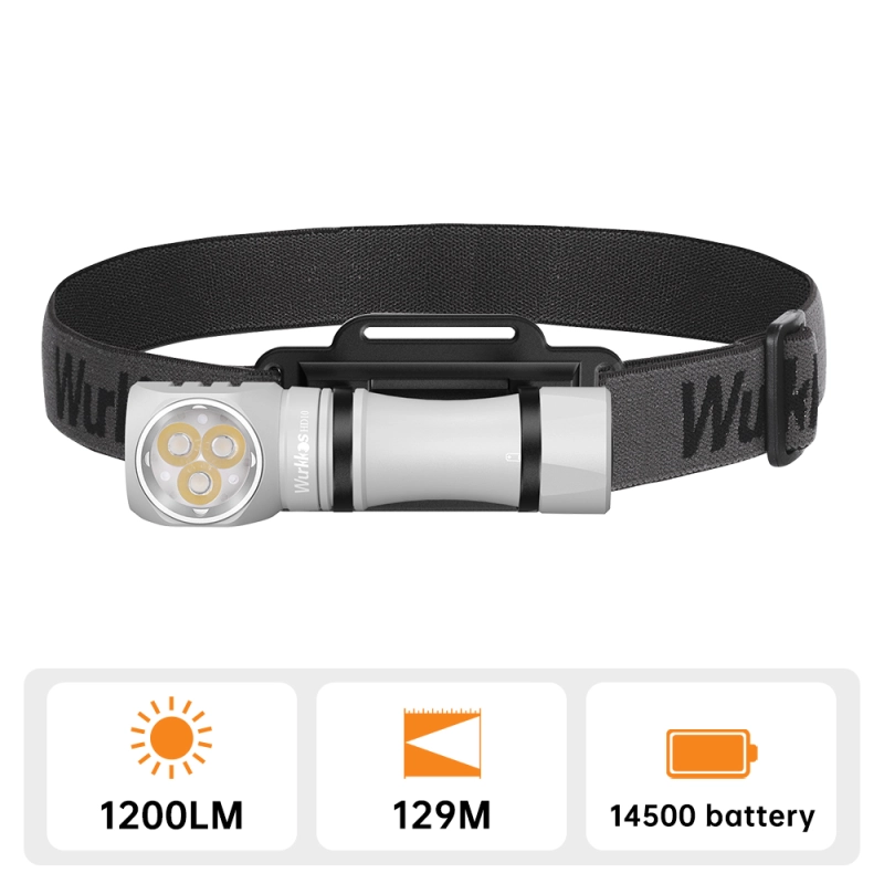【MAO available】Wurkkos HD10 Mini Angle Flashlight,USB C Rechargeable 14500 Headlamp 1200LM Max , with Anduril 2.0/Real RGB Aux/Magnetic Tailcap/Headband