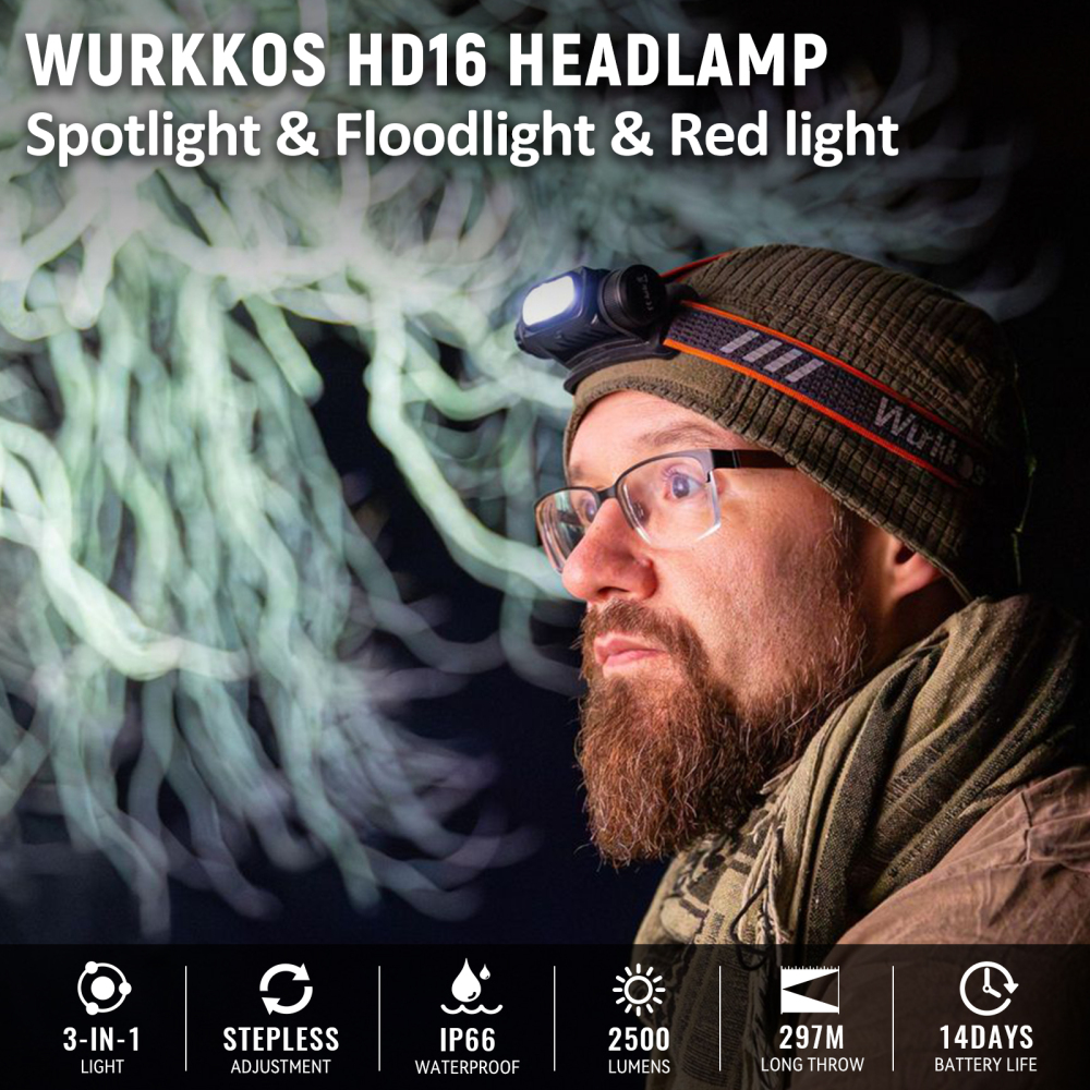 【New Release】Wurkkos HD16 headlamp max output 2500lumen 297M, Configure spot＆flood＆red light with Convenient rotary switch