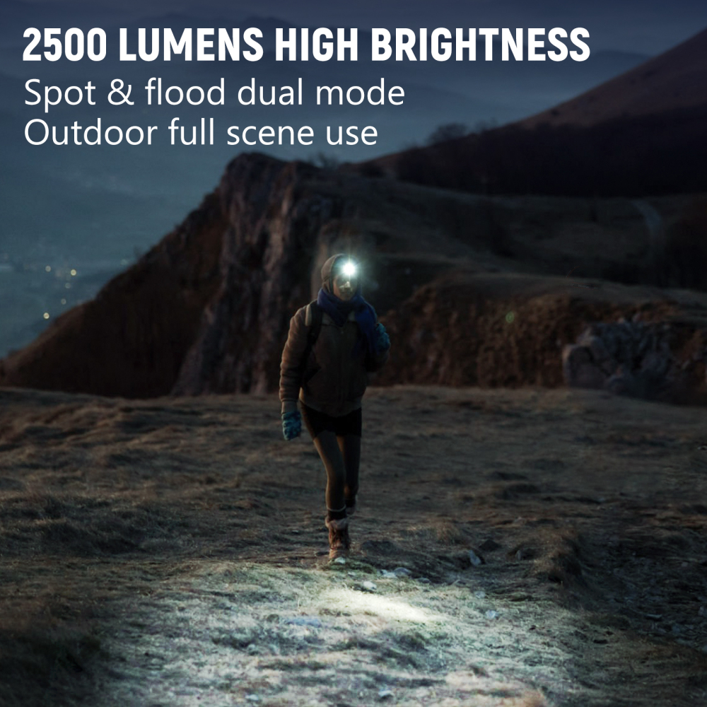 【New Release】Wurkkos HD16 headlamp max output 2500lumen 297M, Configure spot＆flood＆red light with Convenient rotary switch