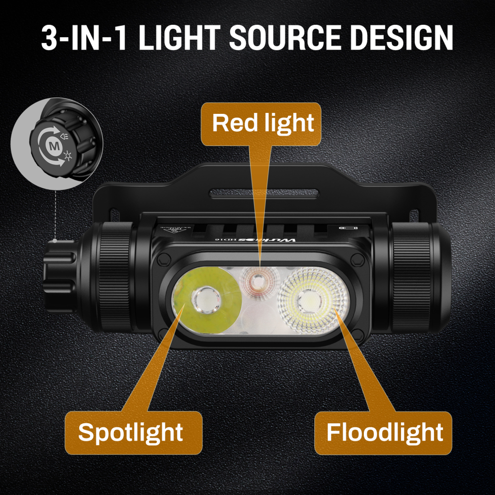 【New Release】Wurkkos HD16 headlamp max output 2500lumen 297M, Configure spot＆flood＆red light with Convenient rotary switch