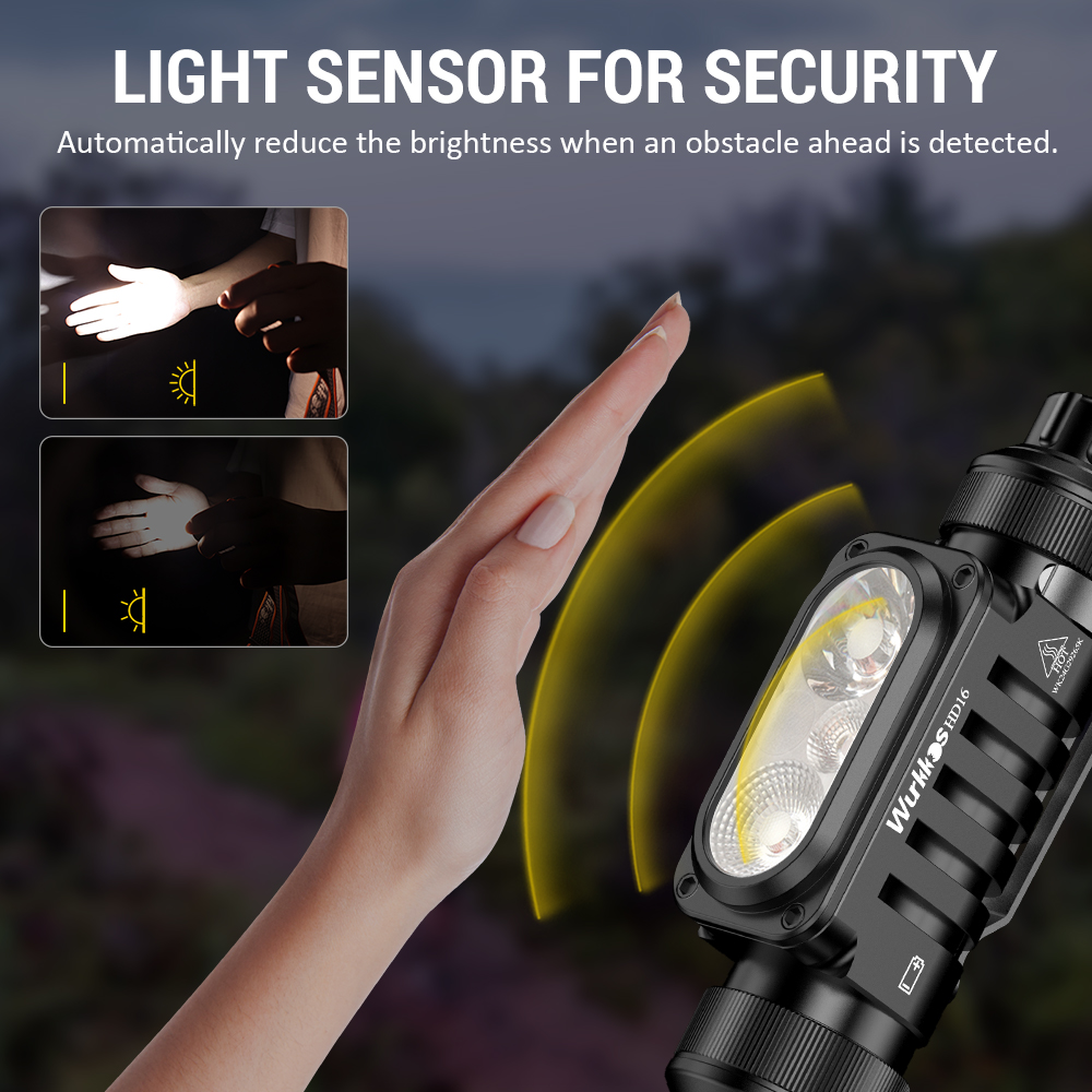 Wurkkos HD16 High-Performance Headlamp | 2500LM, 297M Beam, Spot