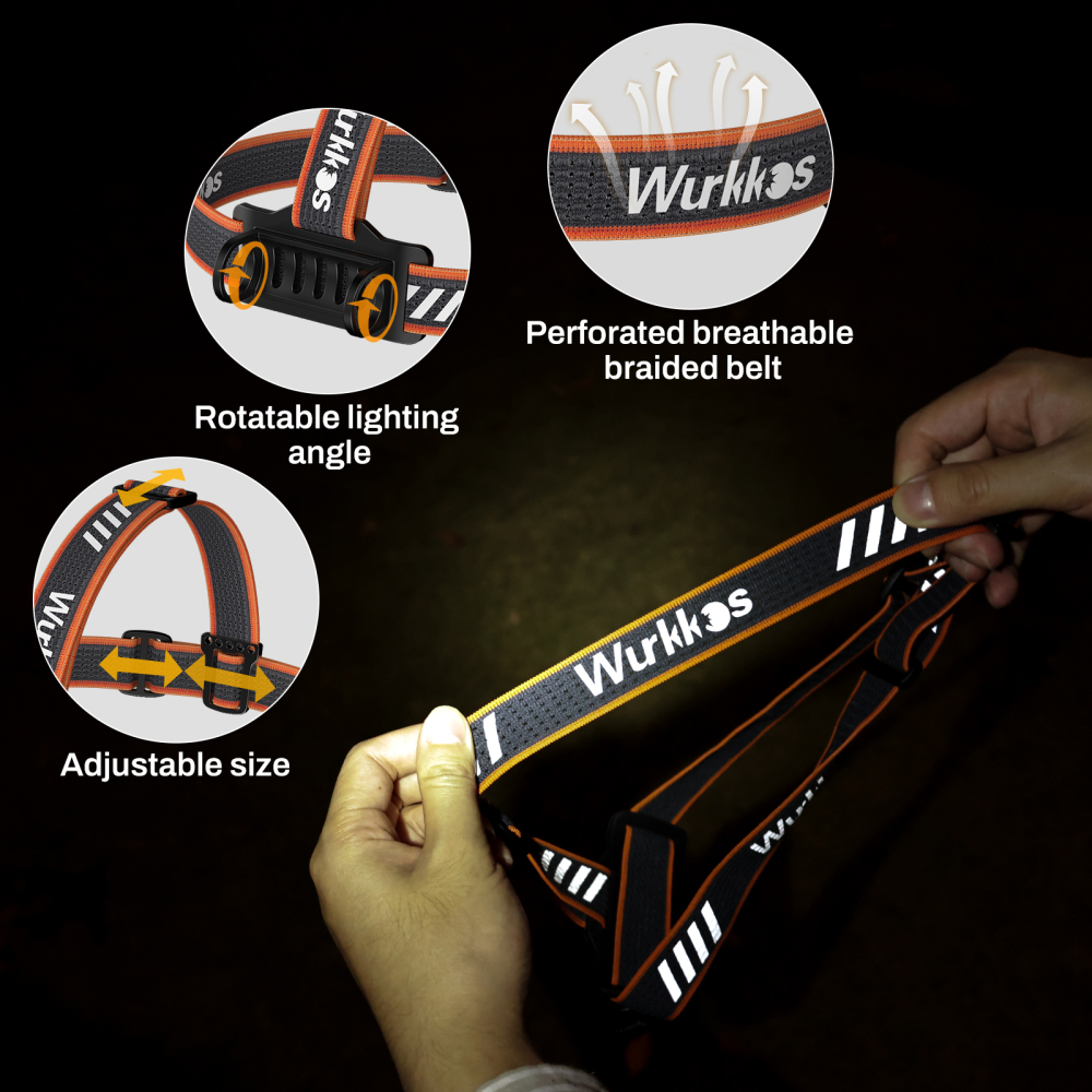 【New Release】Wurkkos HD16 headlamp max output 2500lumen 297M, Configure spot＆flood＆red light with Convenient rotary switch