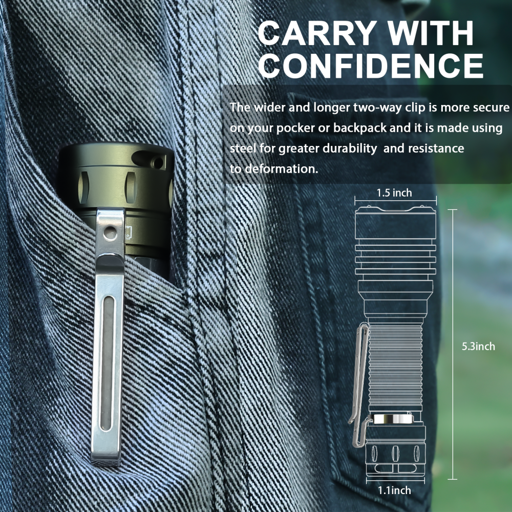 【Olive green available】Wurkkos TS23 21700 Tactical Flashlight XHP70.3 HI LED 5000Lm Torch IP68 Waterproof Two Group Mode EDC Tail Switch