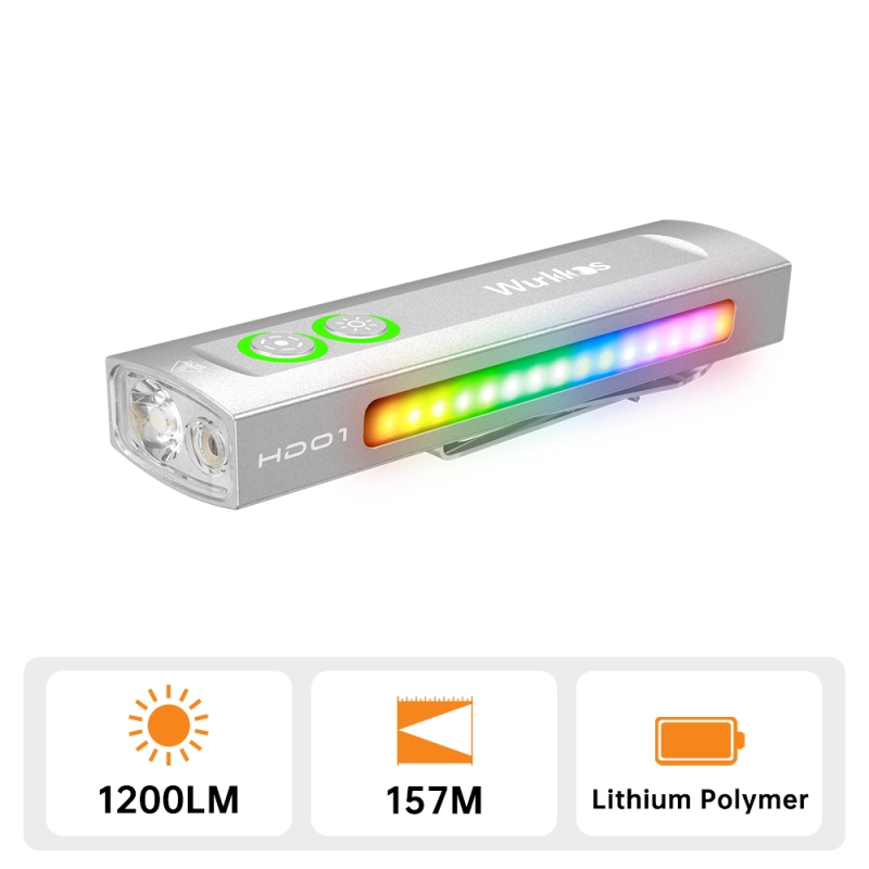 Wurkkos HD01 Rechargeable EDC Flashlight with Front Spotlight and Side flood light (90CRI)/RGB Light/Dual Switch/Magnetic Tail