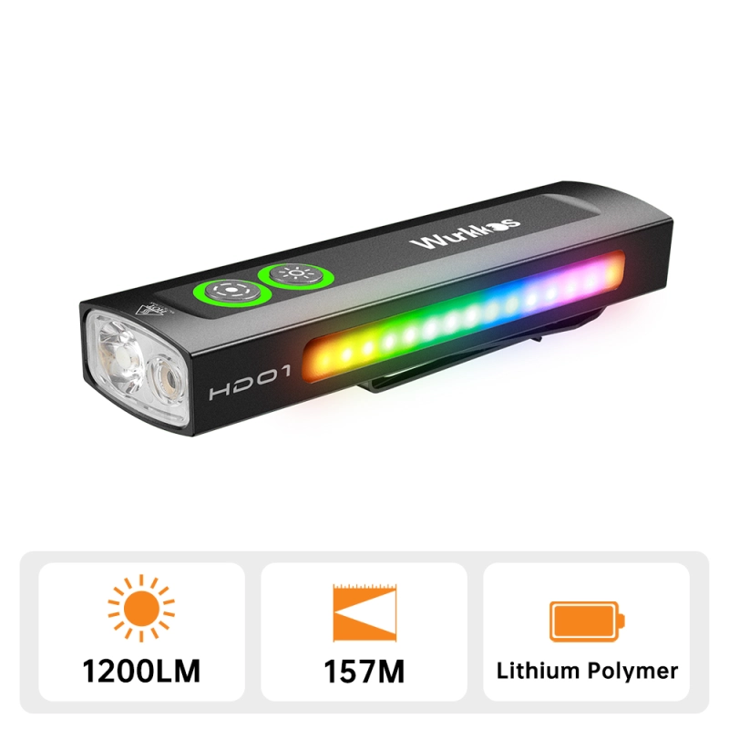 Wurkkos HD01 Rechargeable EDC Flashlight with Front Spotlight and Side flood light (90CRI)/RGB Light/Dual Switch/Magnetic Tail