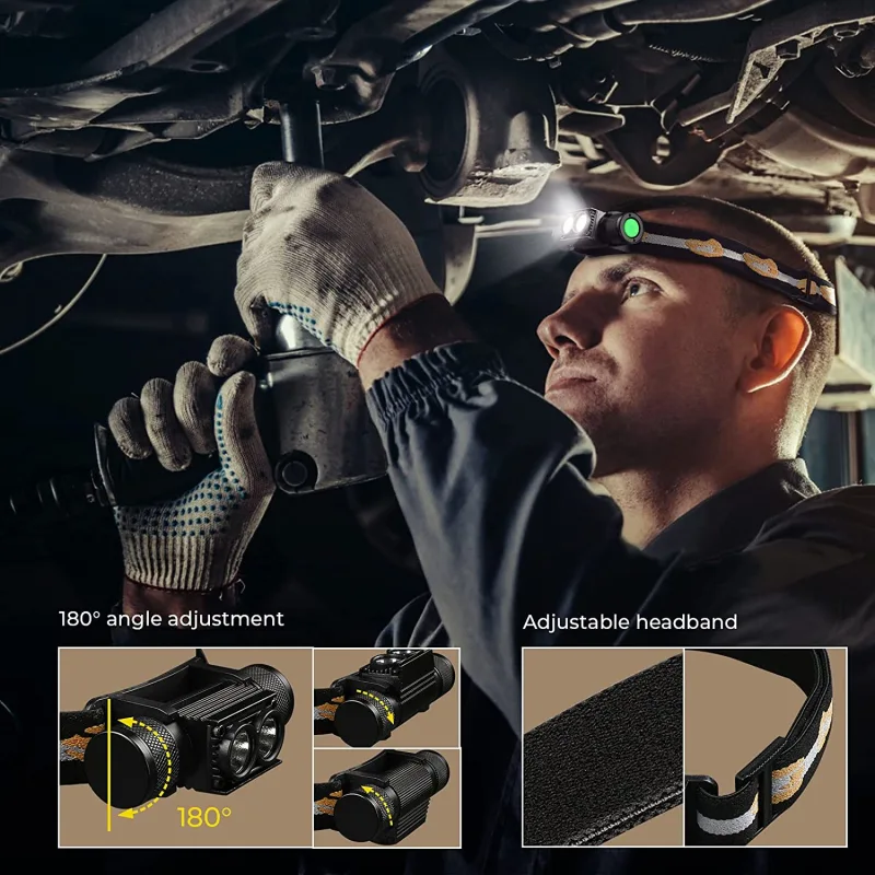 【New Release】Wurkkos H25L Powerful 1000 Lumens Rechargeable Headlamp