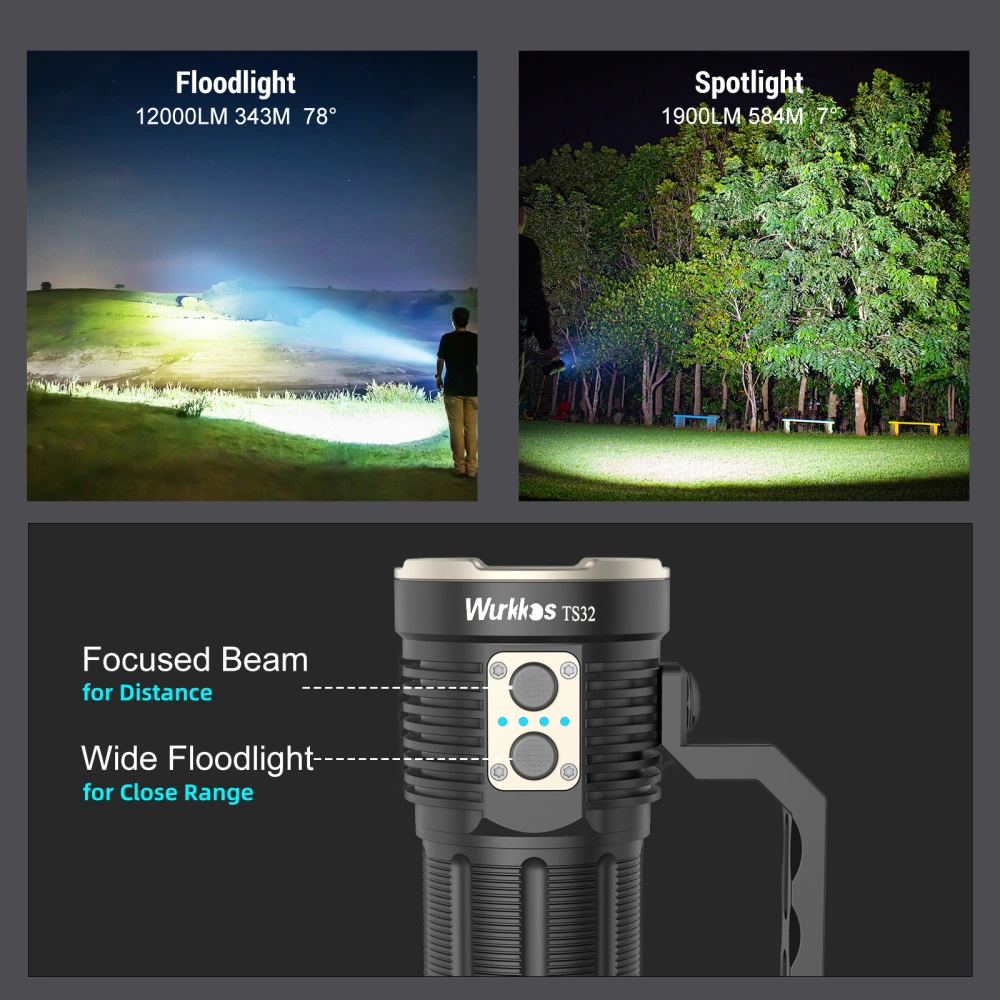 Wurkkos TS32 Flashlight – 12,000 Lumens | 584m Beam Distance | 12