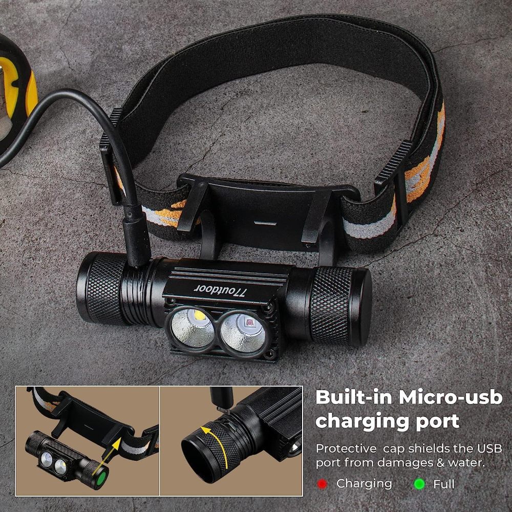 H25LR LED Rechargeable Headlamp with 90 High CRI Bright White Light＆660nm Red Torch, USB C charhing ＆18650 battery