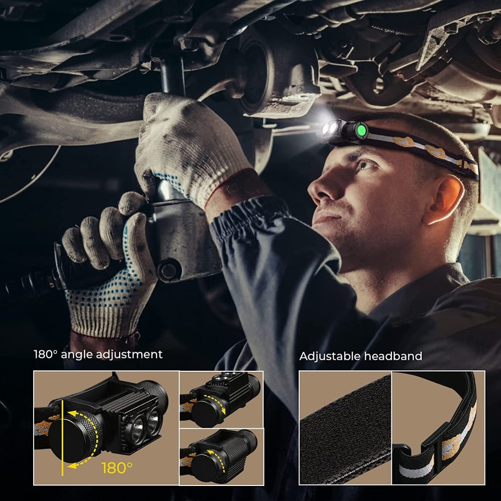 H25LR LED Rechargeable Headlamp with 90 High CRI Bright White Light＆660nm Red Torch, USB C charhing ＆18650 battery