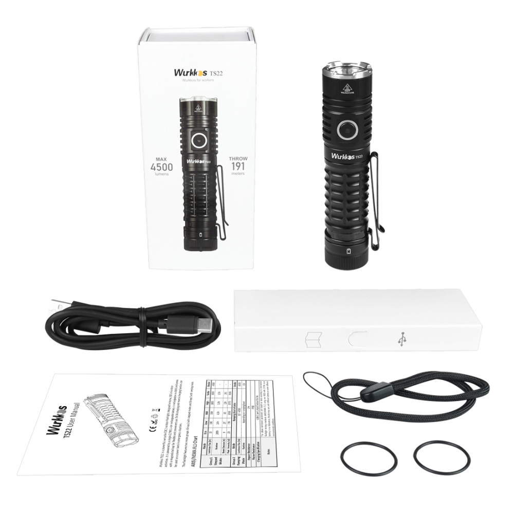 【Poland warehouse】Wurkkos TS22 XHP70.3 LED Flashlight, 4500 Lumen and High CRI, Magnetic Tail, Reverse Charging, USB-C Rechargeable