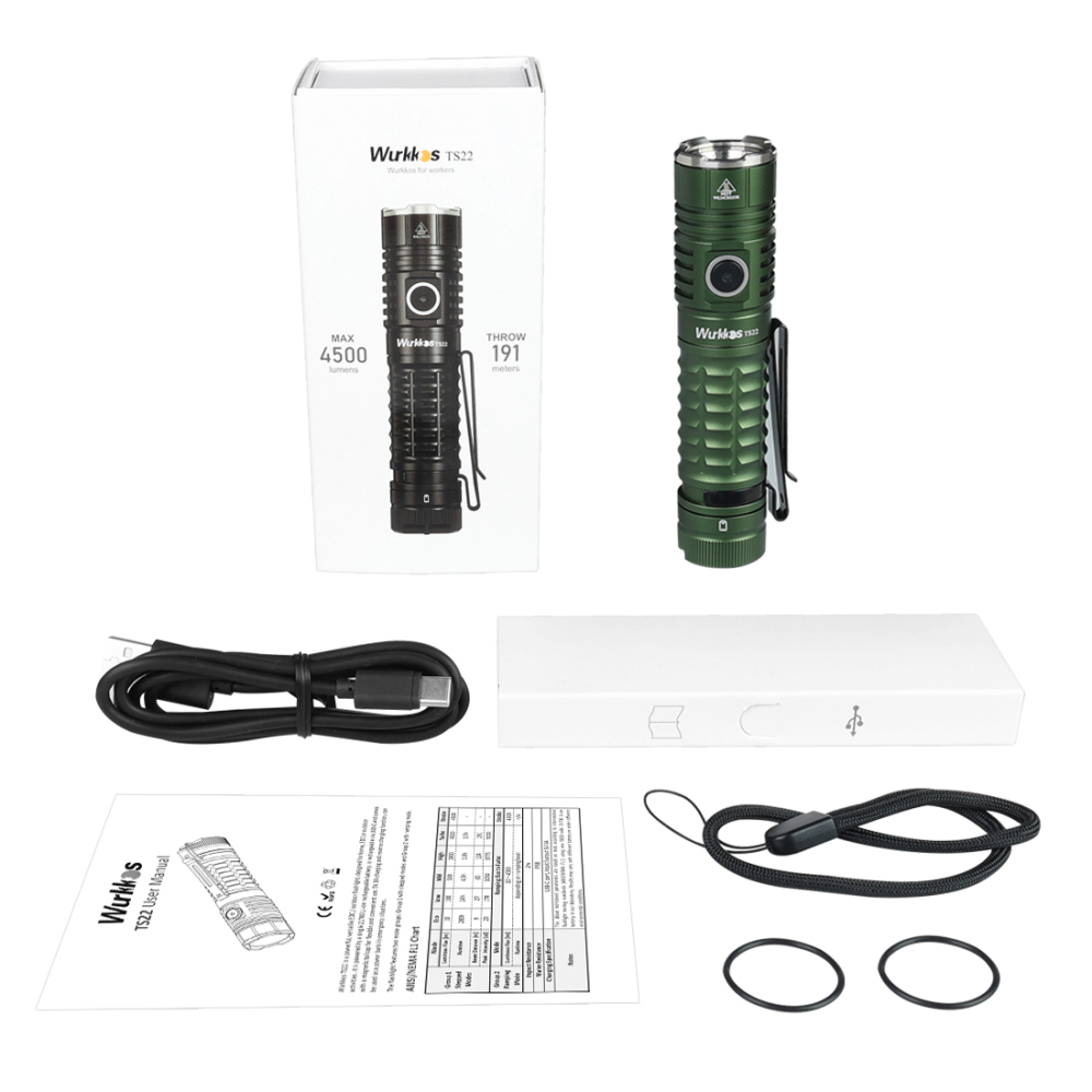 【US warehouse No Tax】Wurkkos TS22 XHP70.3 LED Flashlight, 4500 Lumen and High CRI, Magnetic Tail, Reverse Charging, USB-C Rechargeable