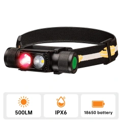 H25LR LED Rechargeable Headlamp with 90 High CRI Bright White Light＆660nm Red Torch, USB C charhing ＆18650 battery