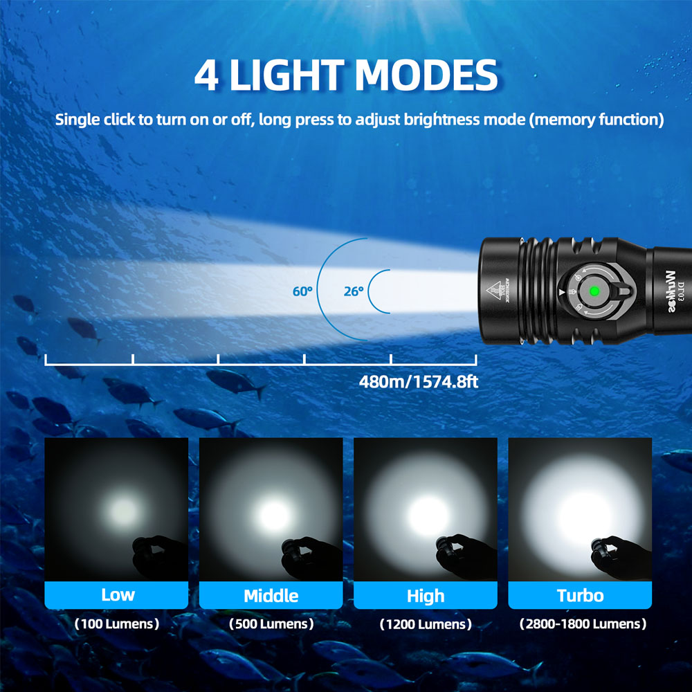 Wurkkos DL03 Professional Dive Light – 2800LM, 480M Beam, Green