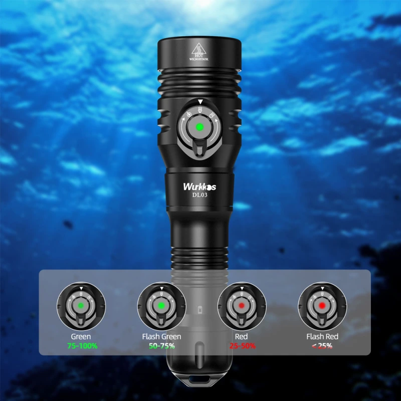 【New Release】Wurkkos DL03 Rechargeable Dive Light – 2800LM, 480M Beam, Green Laser & Power Indicator, 100M Waterproof for Safe Night Dives