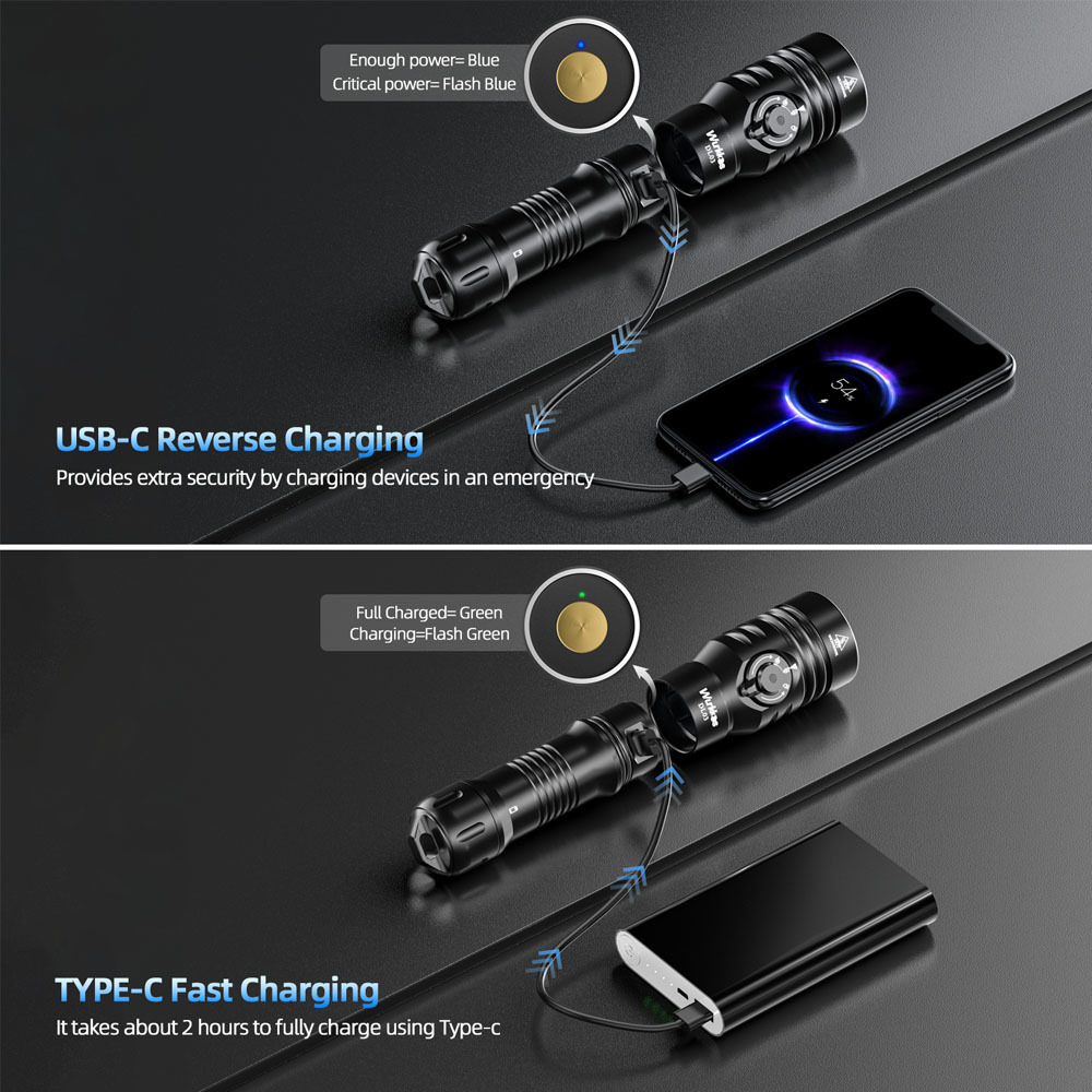 【New Release】Wurkkos DL03 Rechargeable Dive Light – 2800LM, 480M Beam, Green Laser & Power Indicator, 100M Waterproof for Safe Night Dives