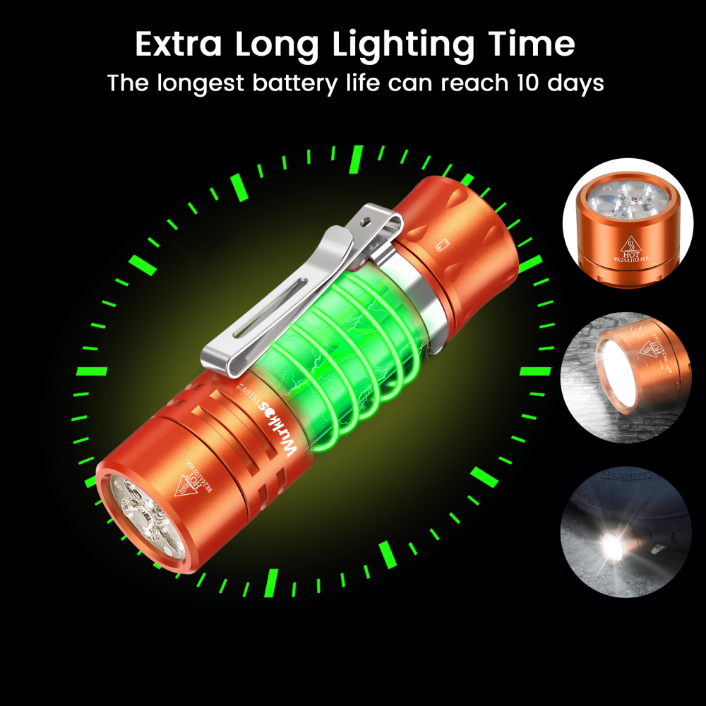 Wurkkos TS10 V2 Powerful Pocket EDC Flashlight, Triple White LEDs & RGB Aux LEDs, Anduril 2.0, Max 1400lm,14500 Battery Included