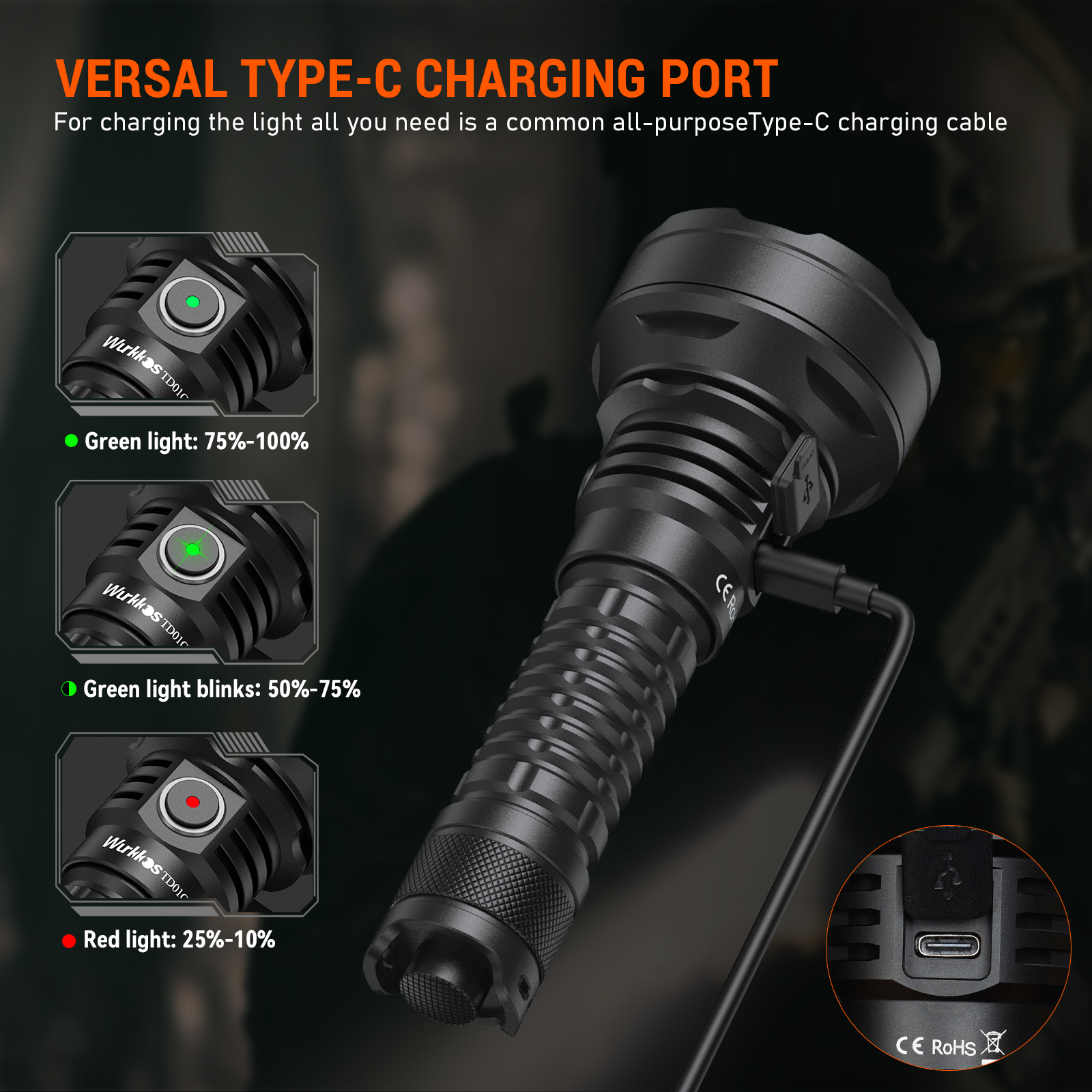 Wurkkos TD01C Tactical Flashlight | 1000m Beam Distance, USB-C