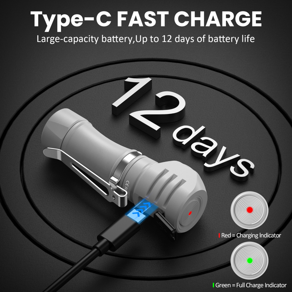 【MAO Clearance】Wurkkos HD10 Mini Angle Flashlight,USB C Rechargeable 14500 Headlamp 1200LM Max , Anduril 2.0/Real RGB Aux/Magnetic Tailcap/Headband