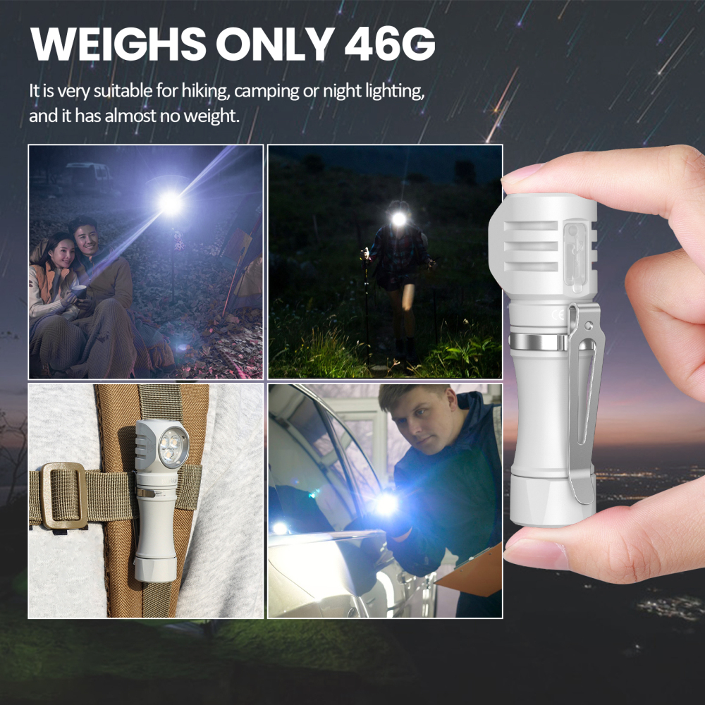 【US warehouse No Tax】Wurkkos HD10 Mini Angle Flashlight,USB C Rechargeable 14500 Headlamp 1200LM Max , with Anduril 2.0/Real RGB Aux/Magnetic Tailcap/Headband