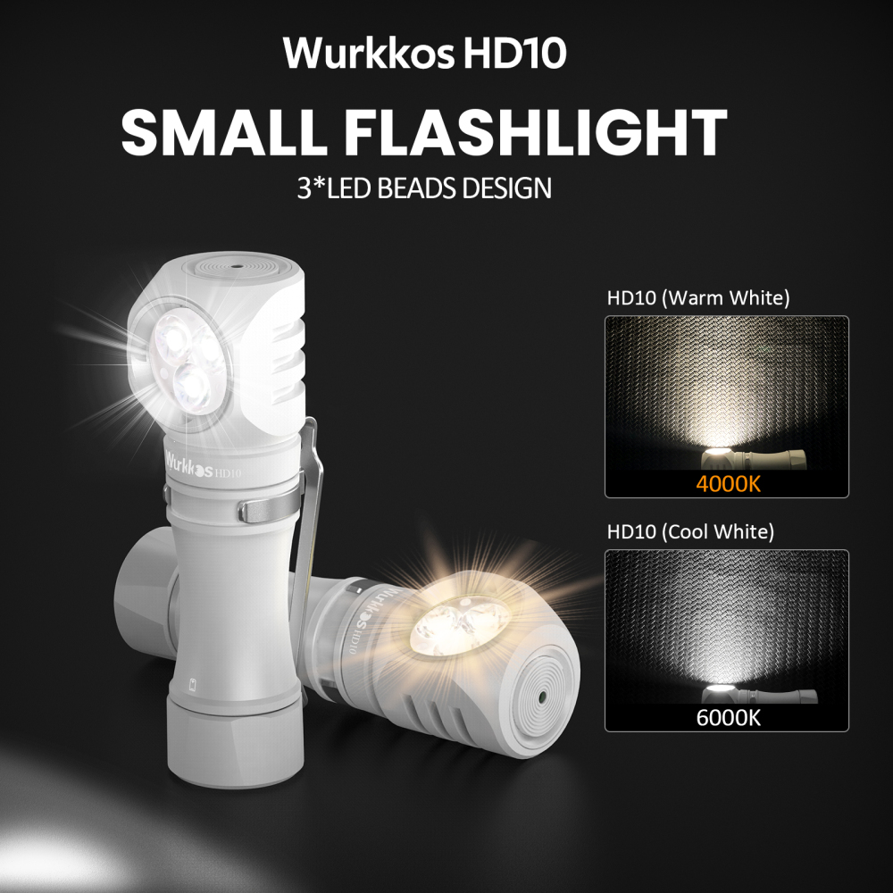 【US warehouse No Tax】Wurkkos HD10 Mini Angle Flashlight,USB C Rechargeable 14500 Headlamp 1200LM Max , with Anduril 2.0/Real RGB Aux/Magnetic Tailcap/Headband