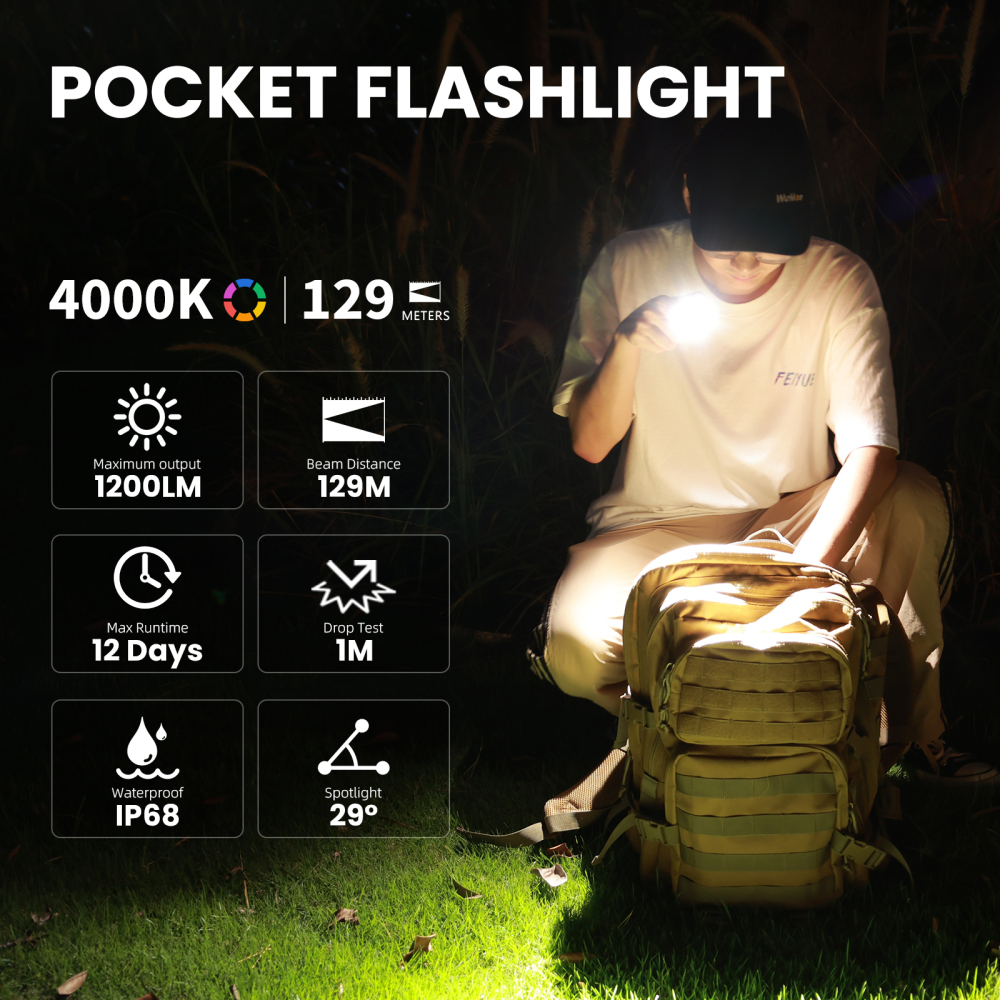 【US warehouse No Tax】Wurkkos HD10 Mini Angle Flashlight,USB C Rechargeable 14500 Headlamp 1200LM Max , with Anduril 2.0/Real RGB Aux/Magnetic Tailcap/Headband