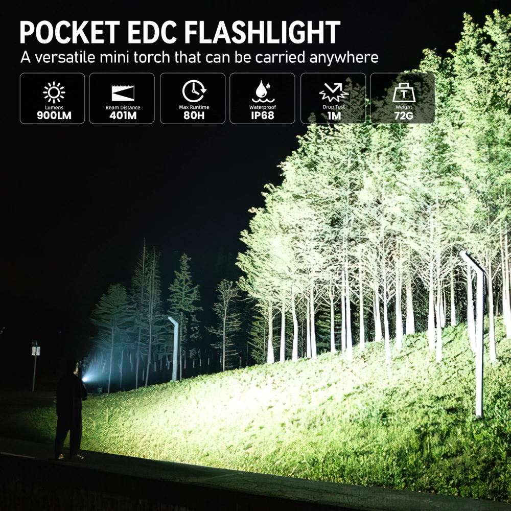 Wurkkos TS15 Mini Thrower Flashlight | 900 Lumens EDC Pocket Light USB-C  Rechargeable