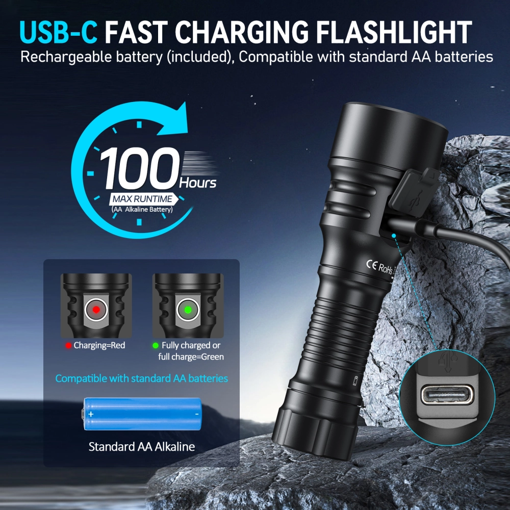 Wurkkos TS15 Mini Thrower Flashlight | 900 Lumens EDC Pocket Light USB-C  Rechargeable