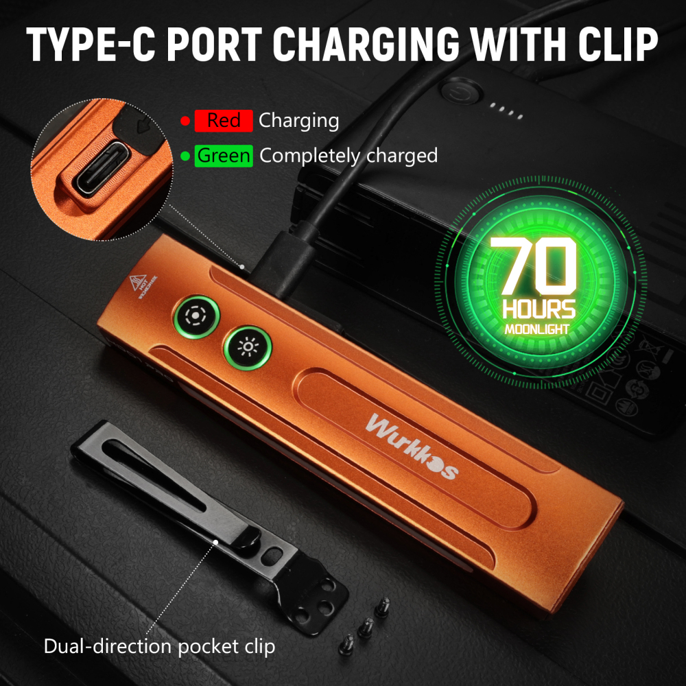 【Poland warehouse】Wurkkos HD01 PRO Flat EDC Flashlight, 365nm UV, Green Laser, White Flood LED, RGB Side Light, Magnetic Tail