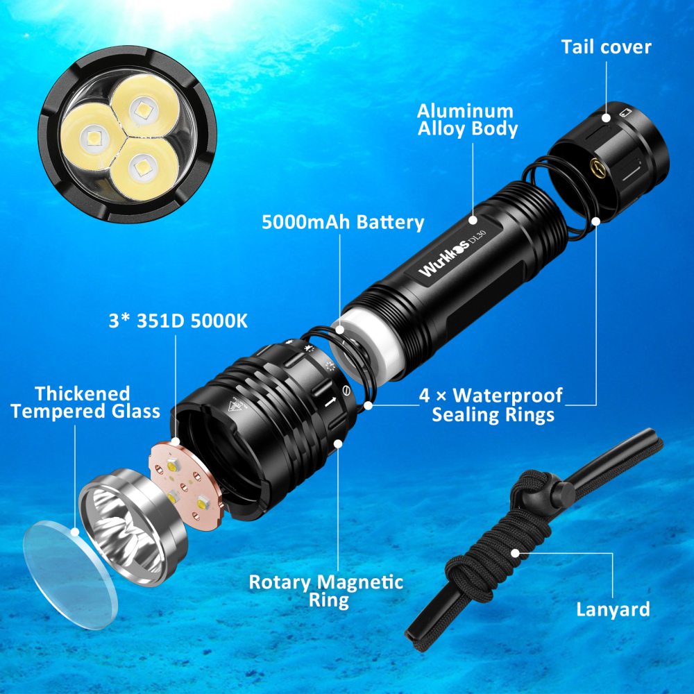 【New Version 2700K】DL30 21700 Diving Flashlight 3600lm Triple LH351D High CRI Magnetic Control Ring Switch, 5000k＆2700k for Firemen