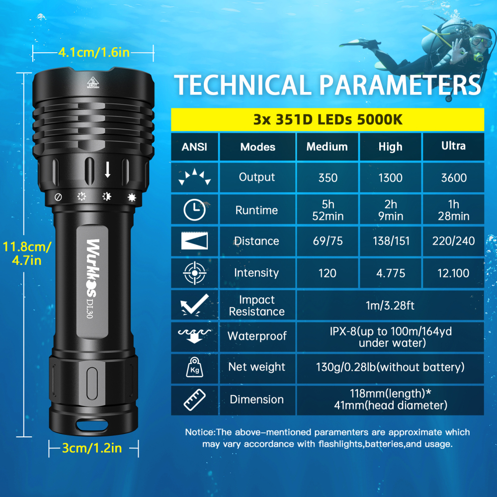DL30 21700 Diving Flashlight 3600lm Triple LH351D High CRI Magnetic Control Ring Switch